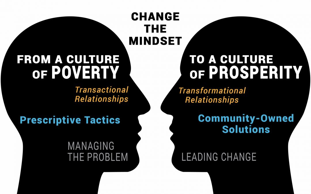 Shifting the Mindset on Poverty: Part 1 of 3